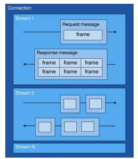 image-20250823143753916