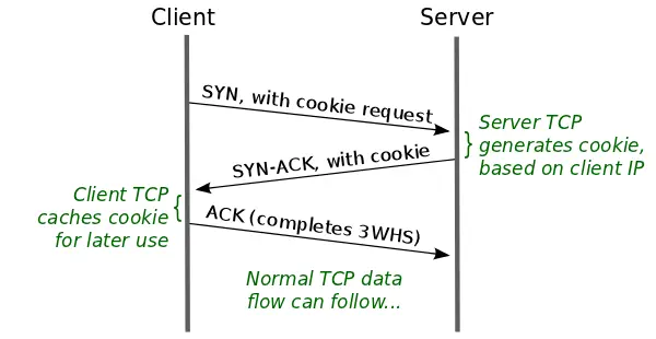 image-20250826095234990