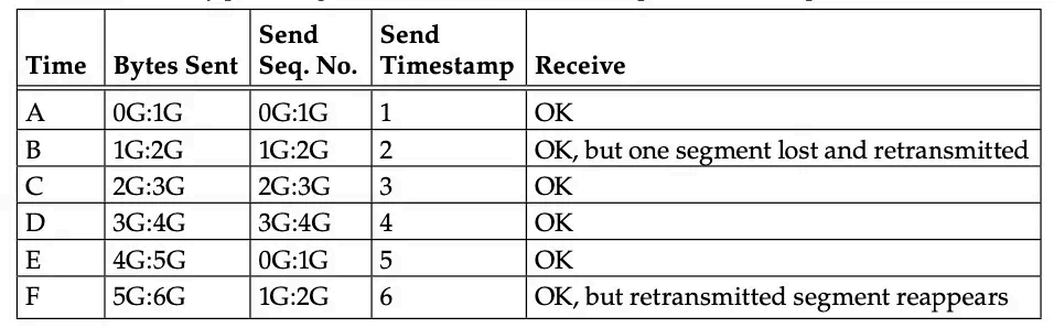 image-20250826095623850