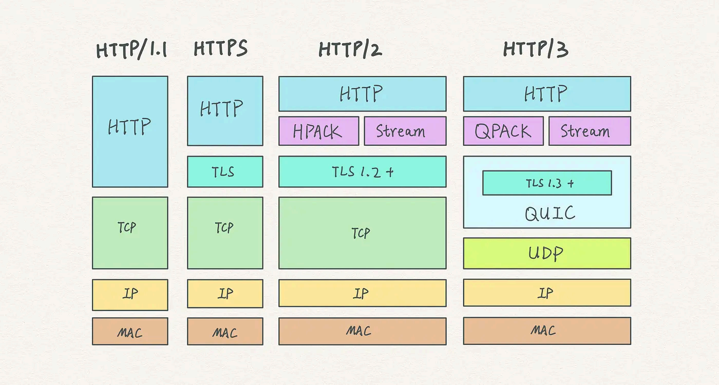 image-20250826100707251