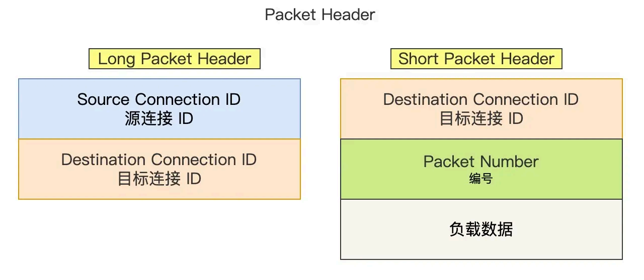 image-20250826100854444