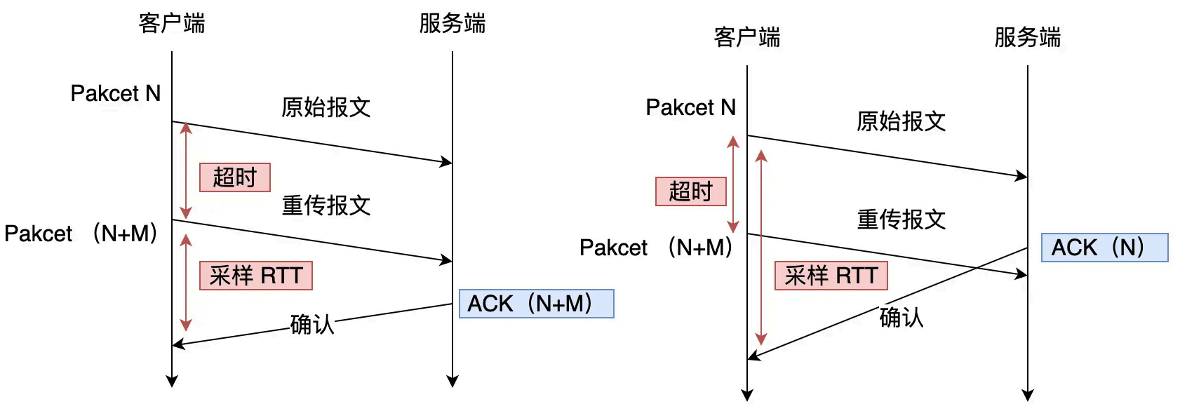 image-20250826100951763