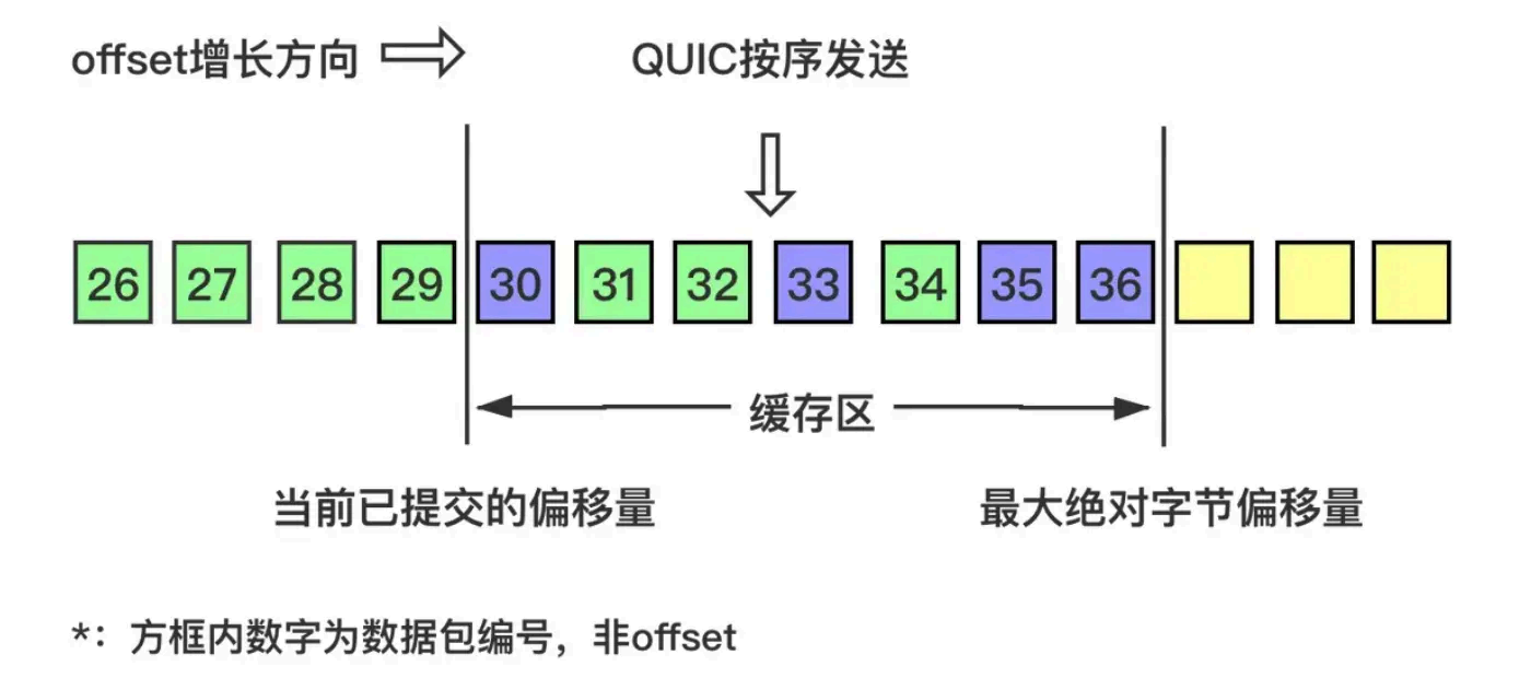 image-20250826101230751