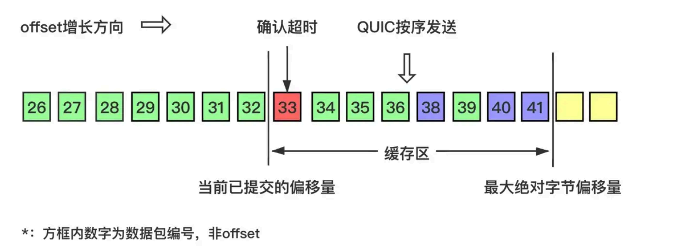 image-20250826101313925