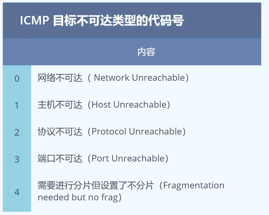 image-20250826140914695