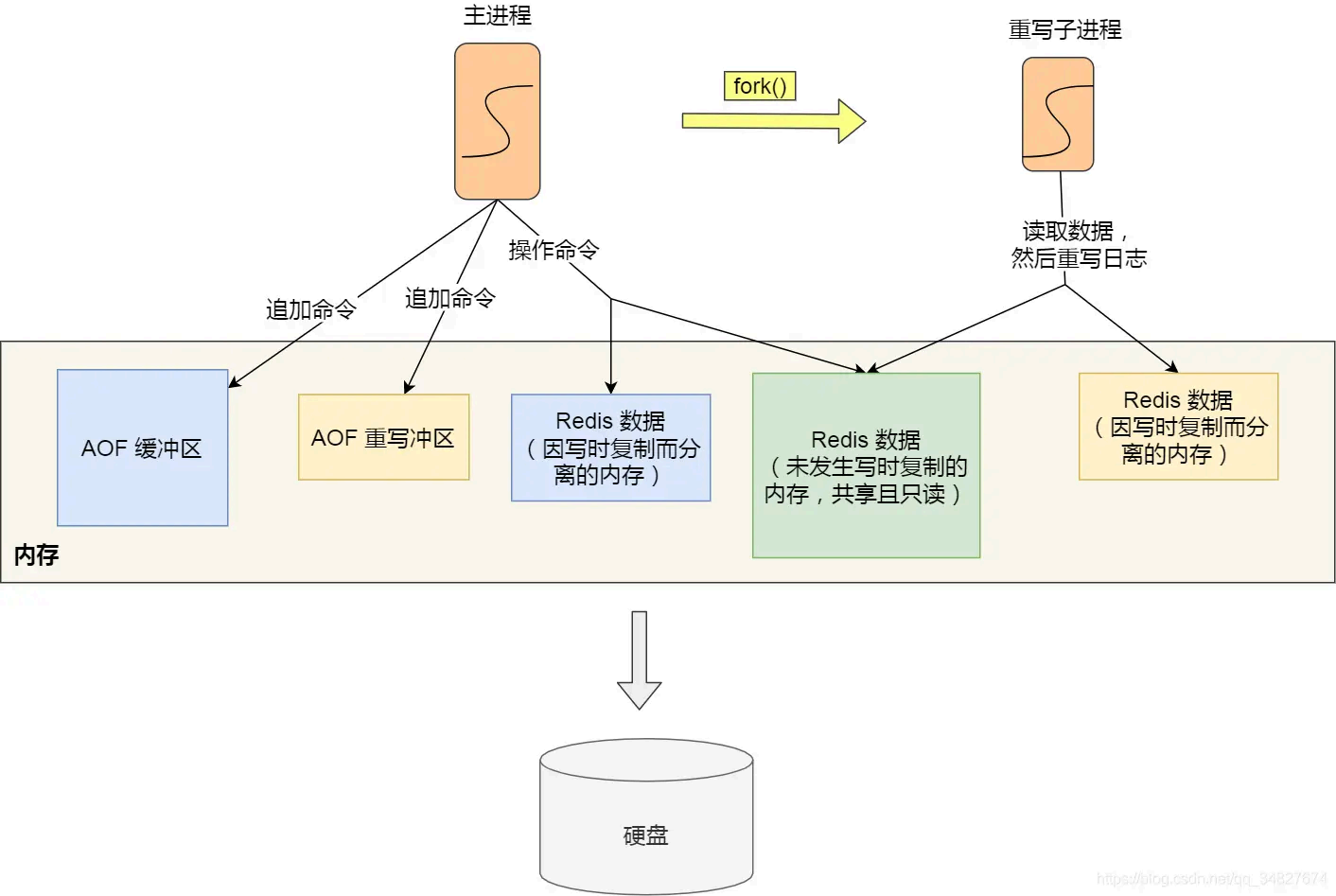 image-20250826160430716