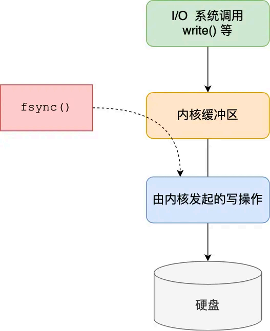 image-20250826165123692