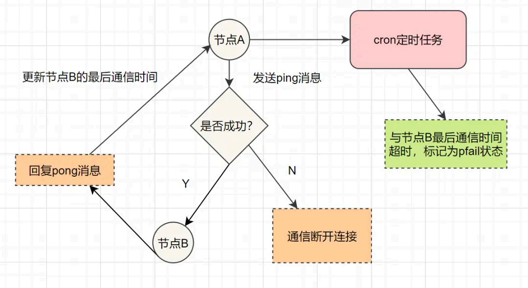 image-20250826170423043