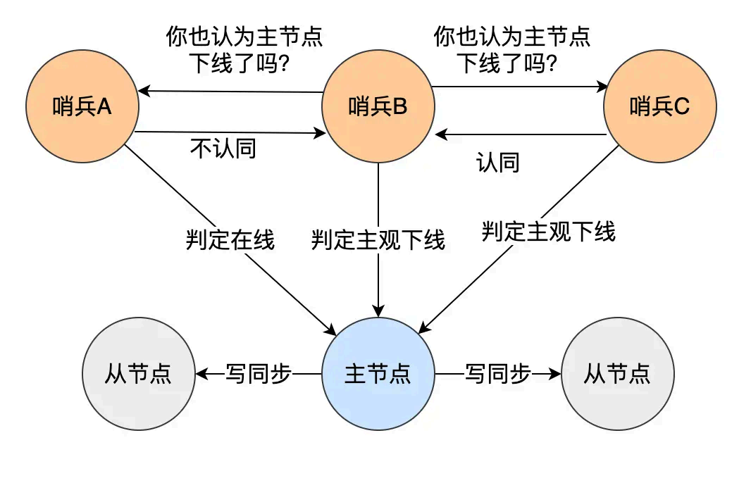 image-20250826170703435