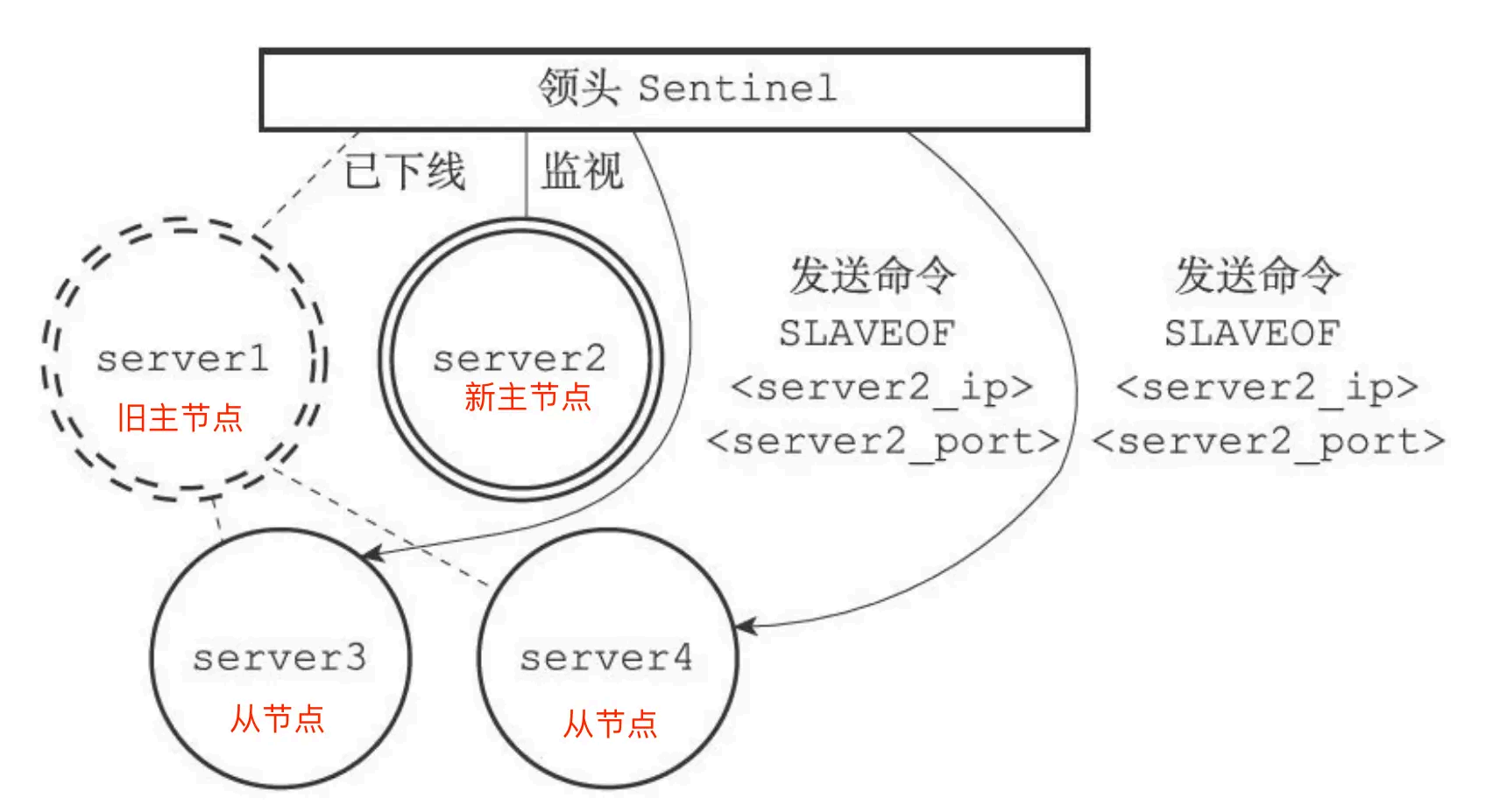 image-20250826171000975