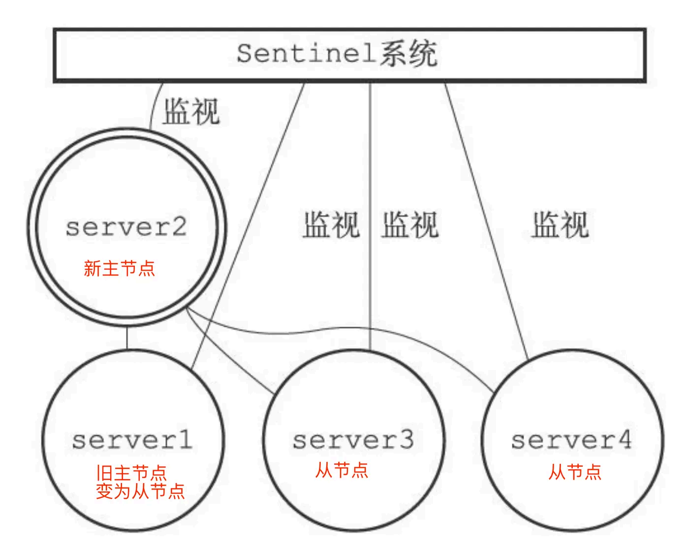 image-20250826171033231