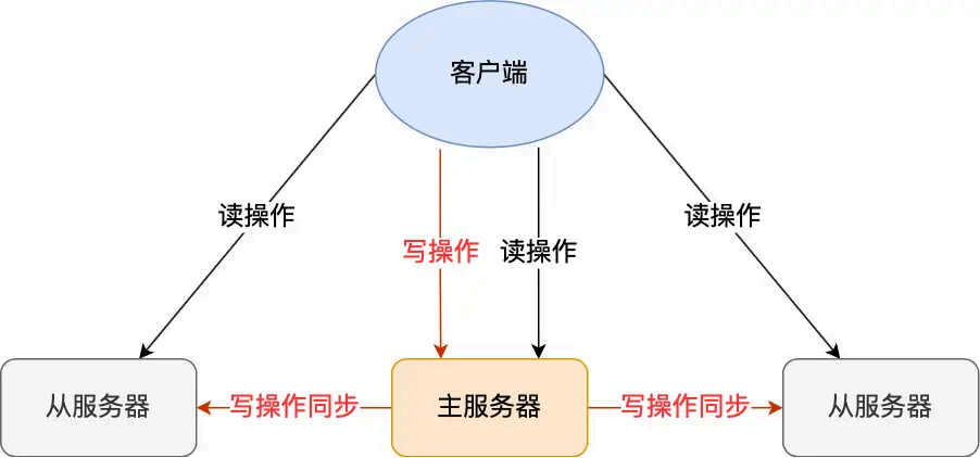 image-20250826171238159