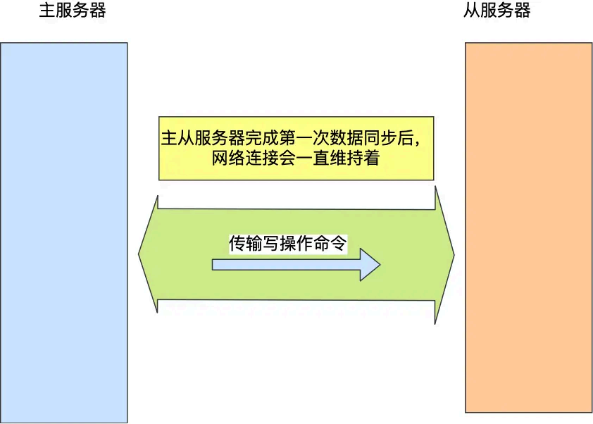 image-20250826171337572