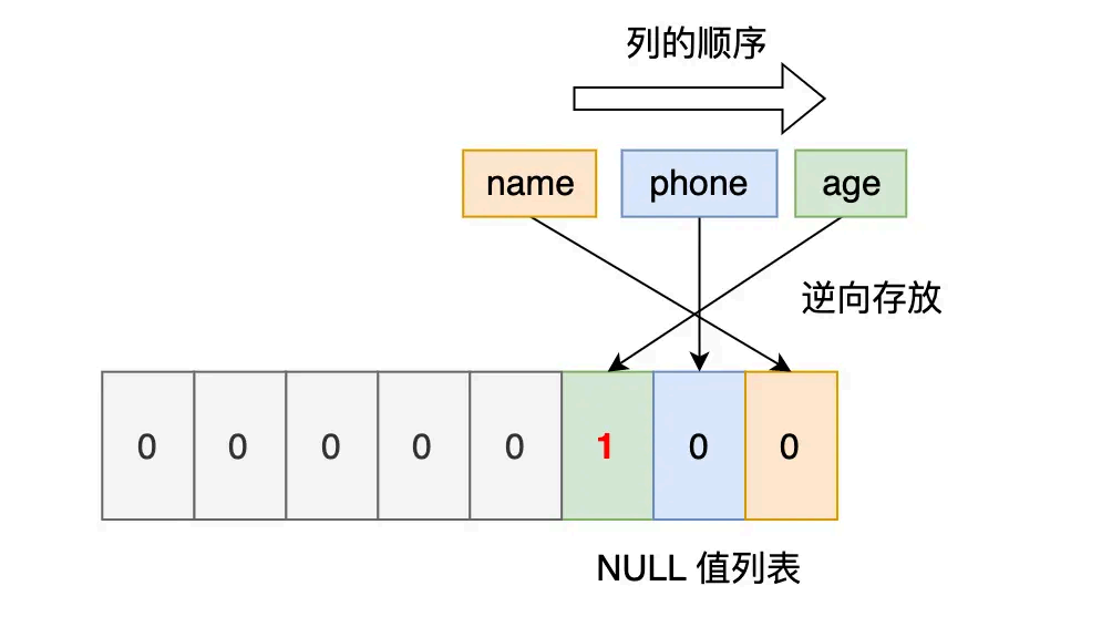 image-20250827095212886