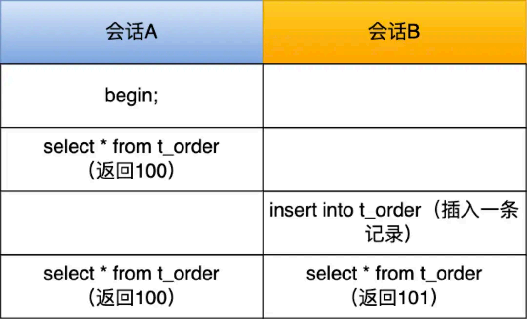 image-20250827100443136