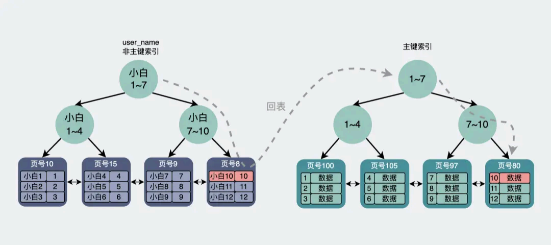 image-20250827101341942