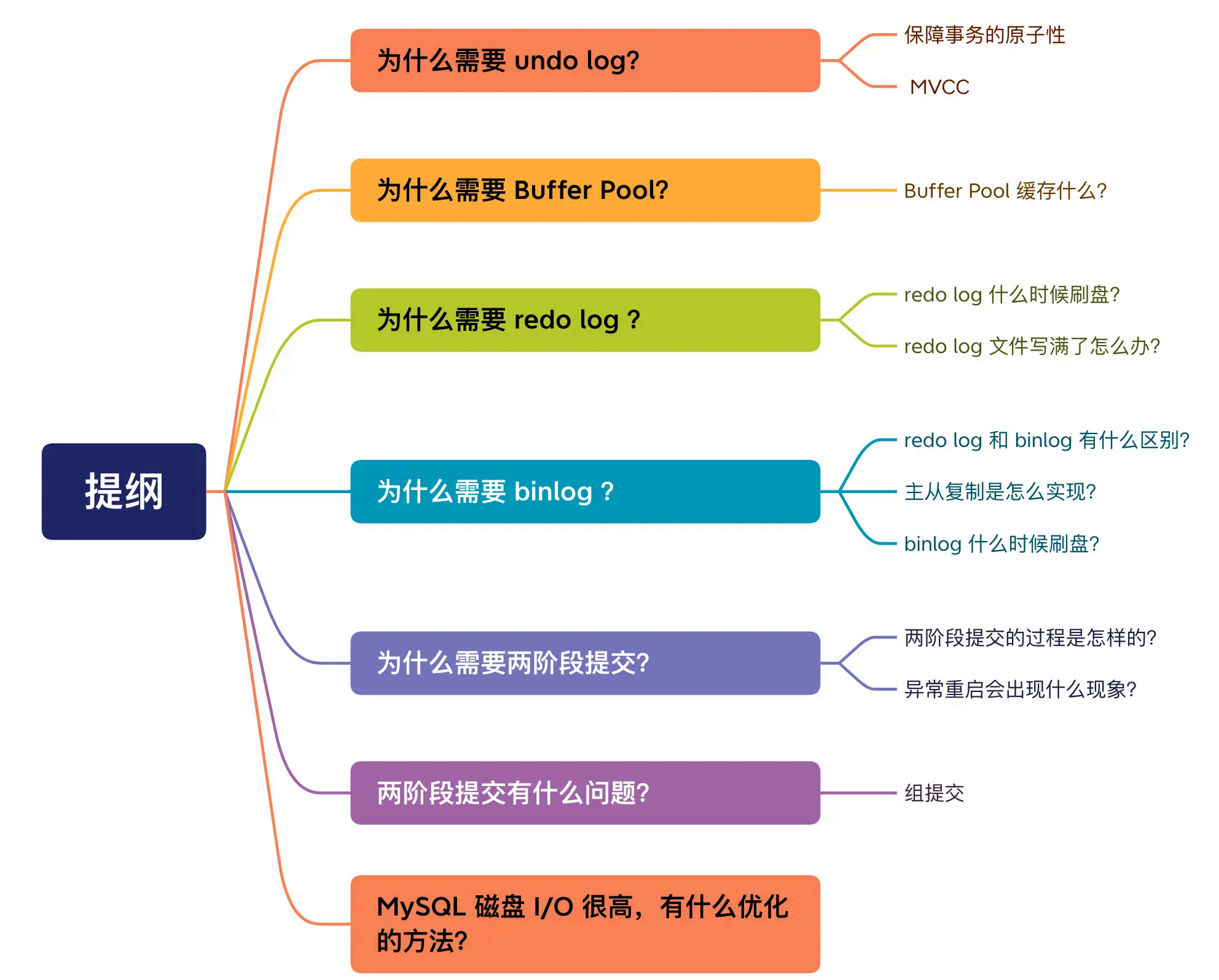 image-20250828110319708