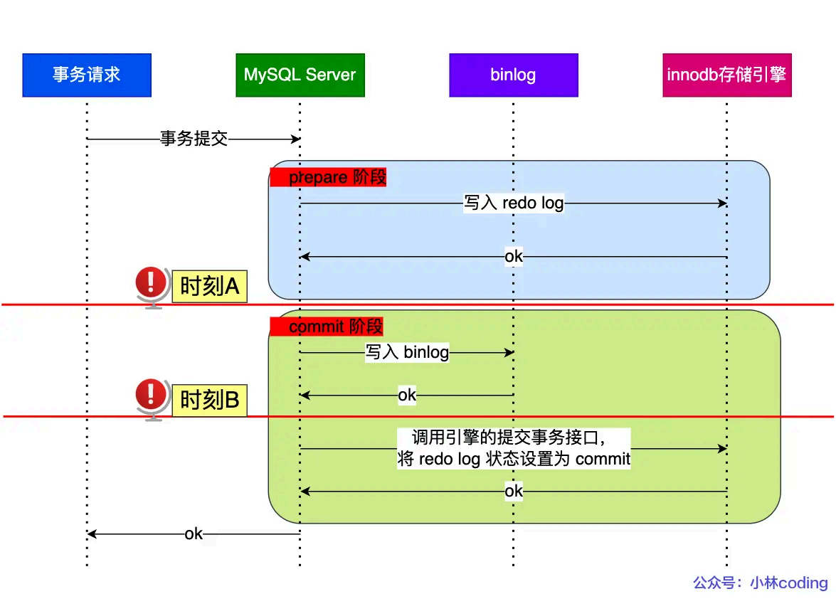 image-20250828110938380