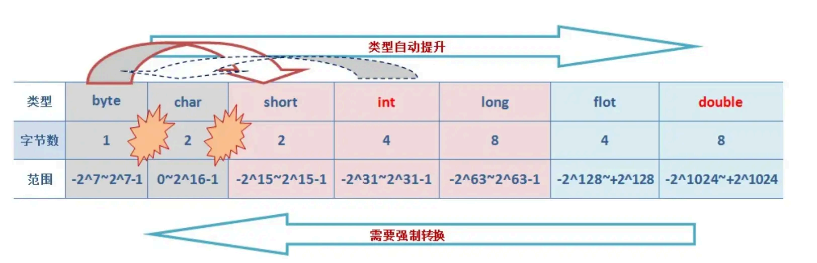 image-20250828140604240