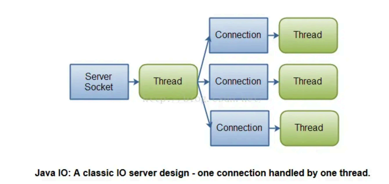 image-20250828152215948