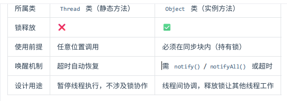 image-20250829095054492