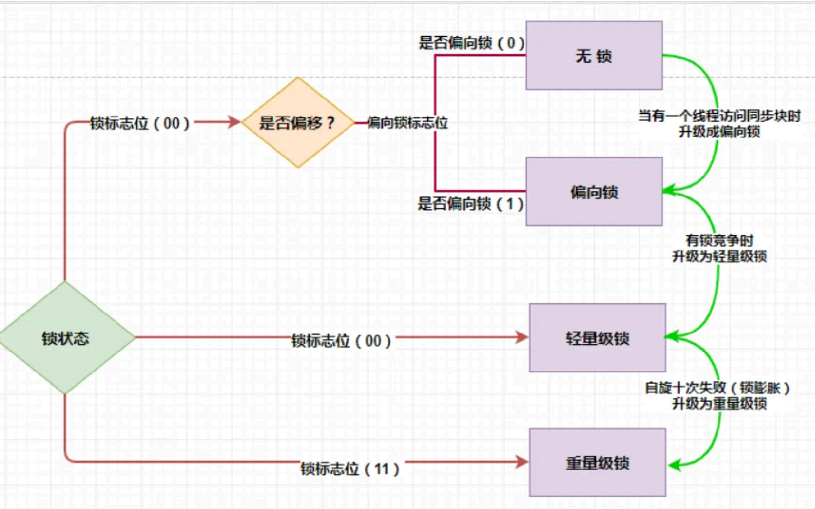 image-20250829102132735