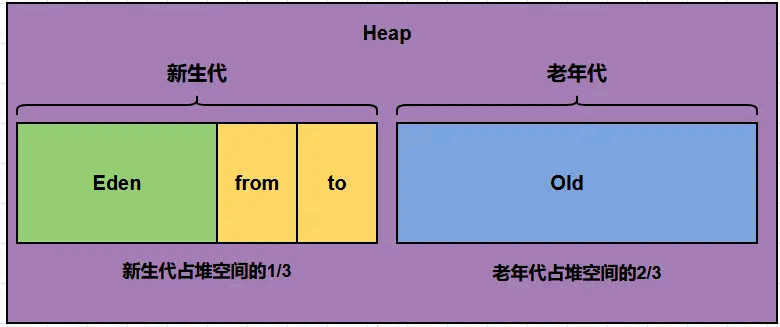 image-20250829141122727