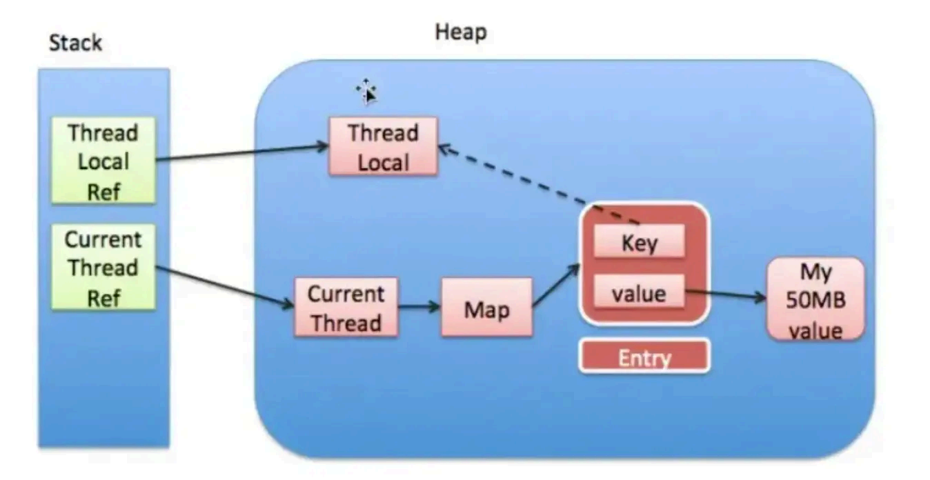 image-20250829141411332