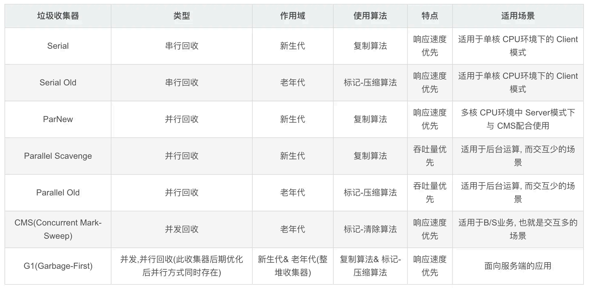 image-20250829141622406