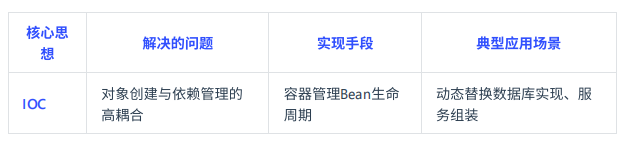 image-20250830095131191