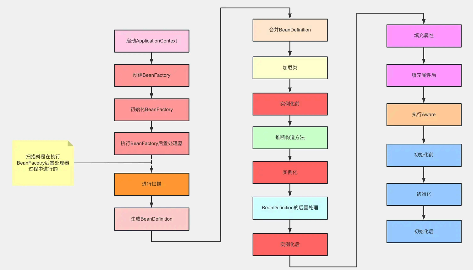 image-20250830095944725