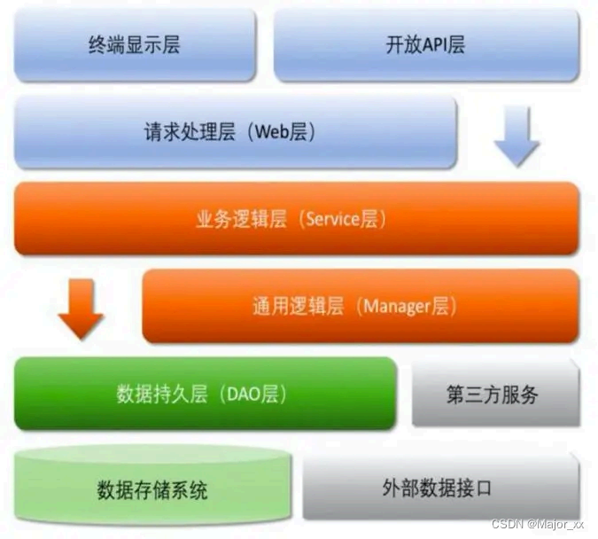 image-20250830100525803