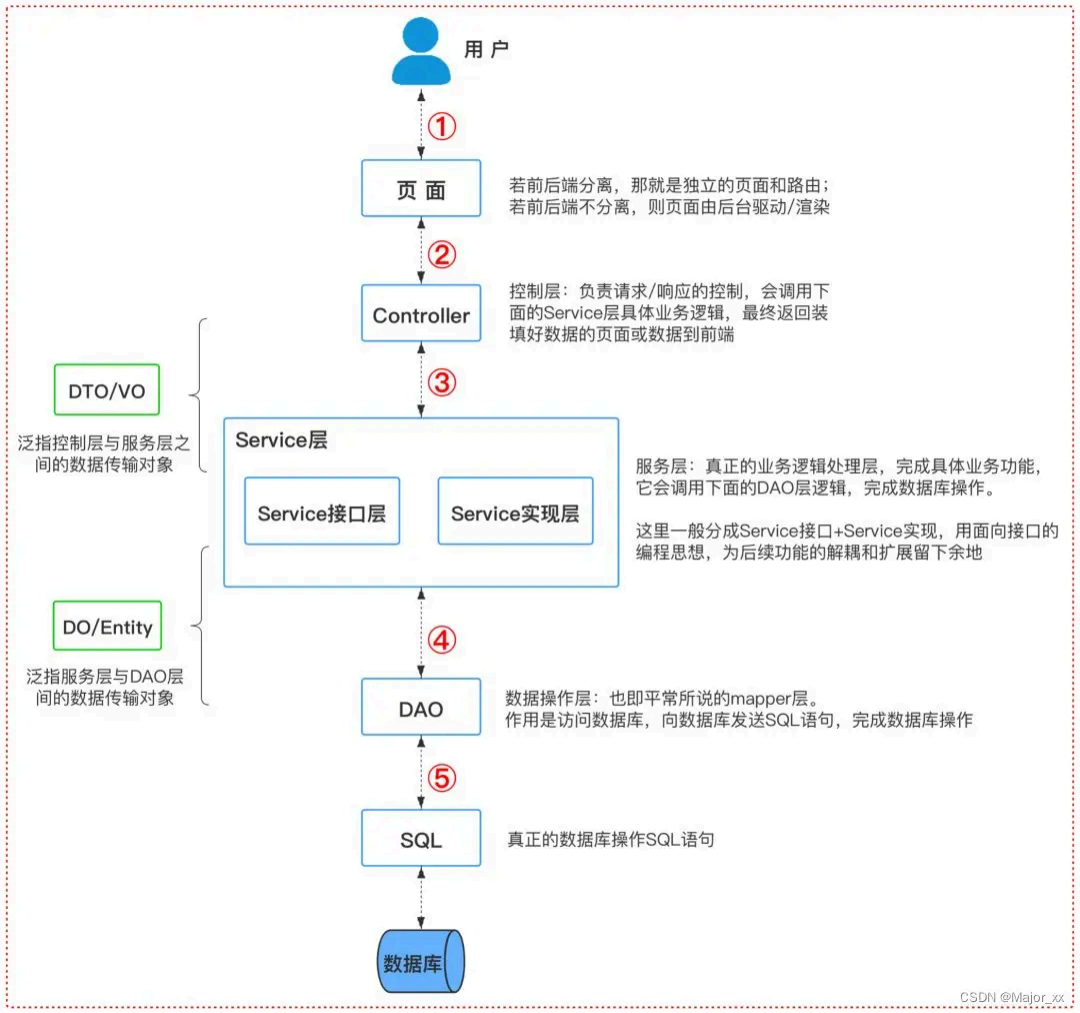 image-20250830100543548