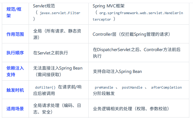 image-20250830101035931