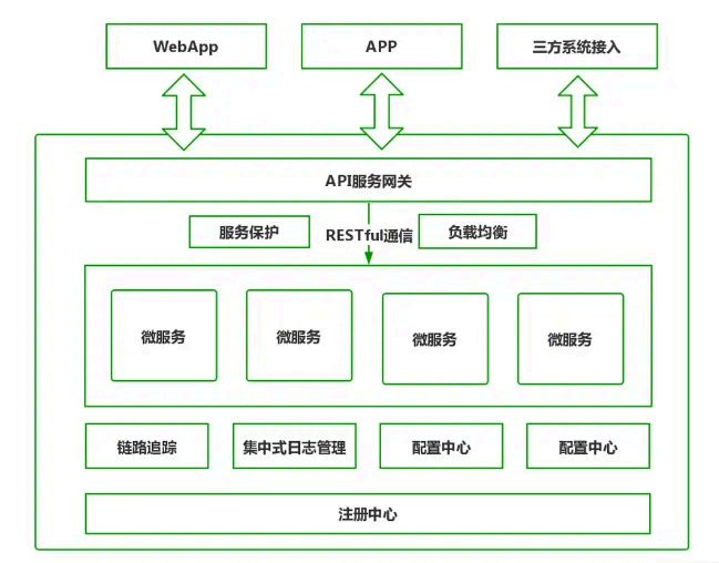 image-20250830101400600