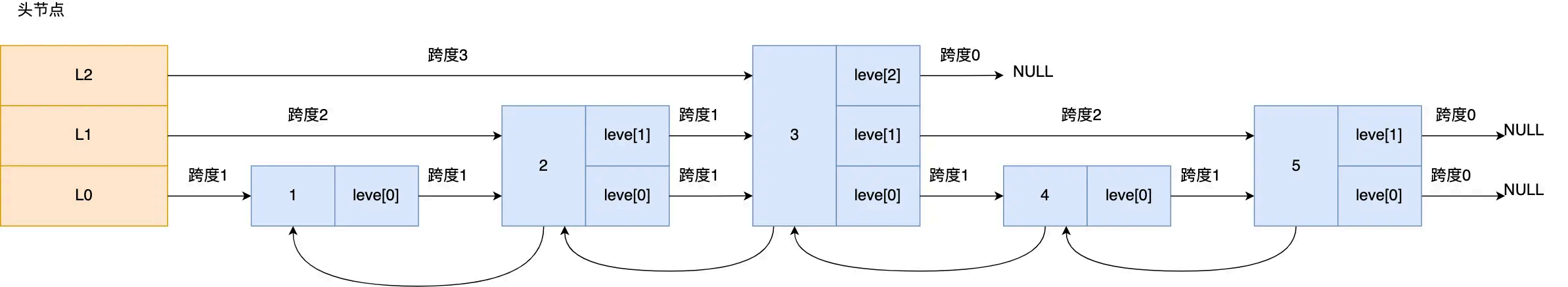 image-20250830102026438