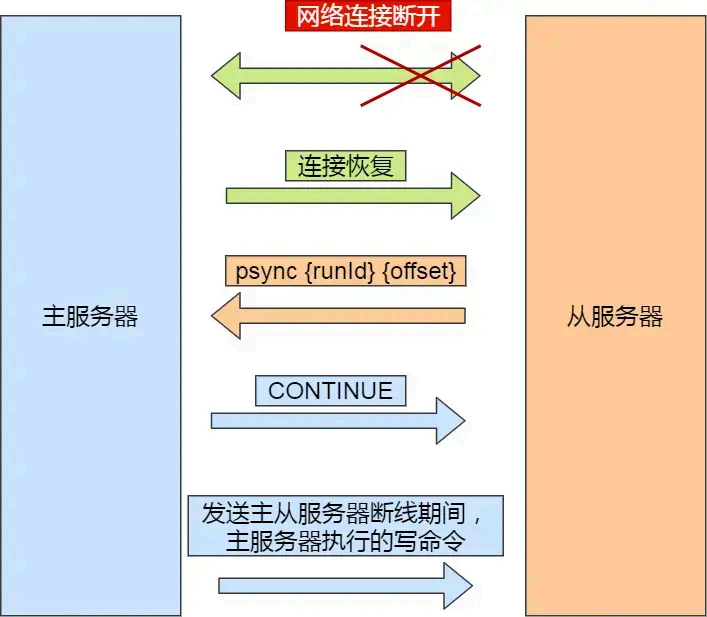 image-20250830102843702