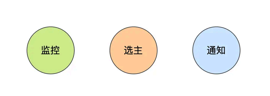 image-20250830103008644