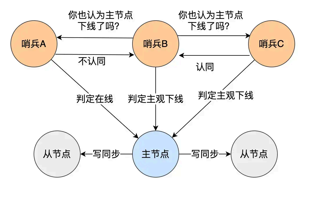 image-20250830103041445