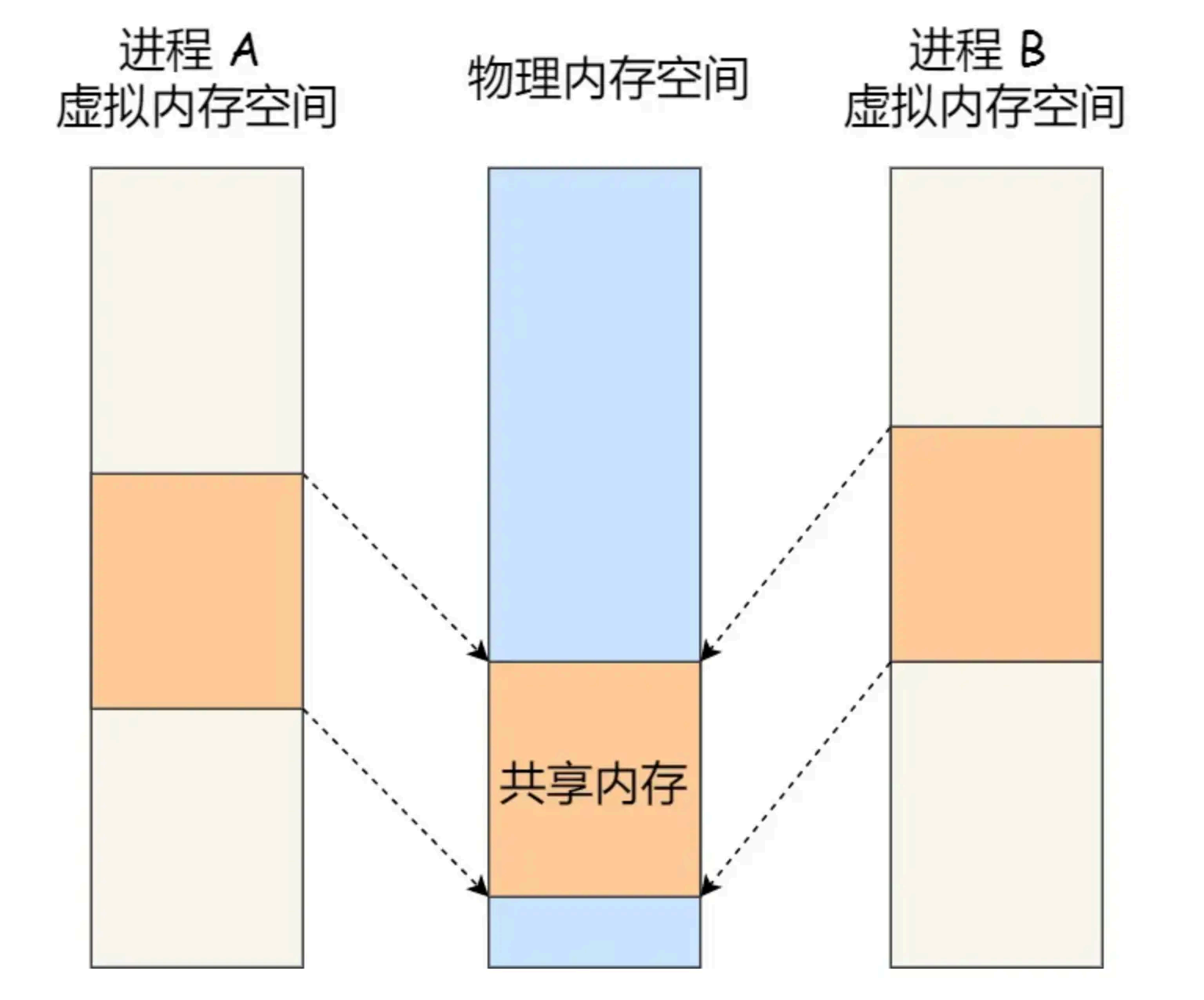 image-20250830104300939