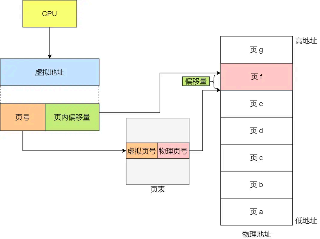 image-20250830105801478