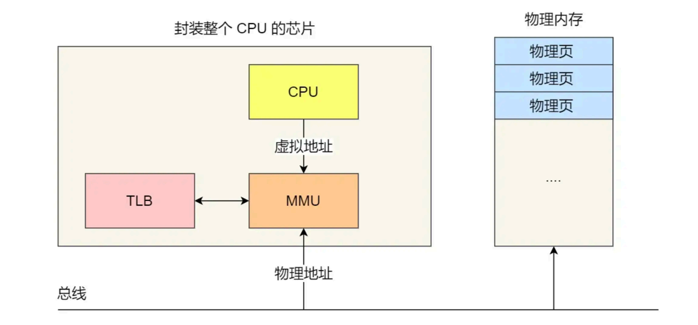 image-20250830105846161