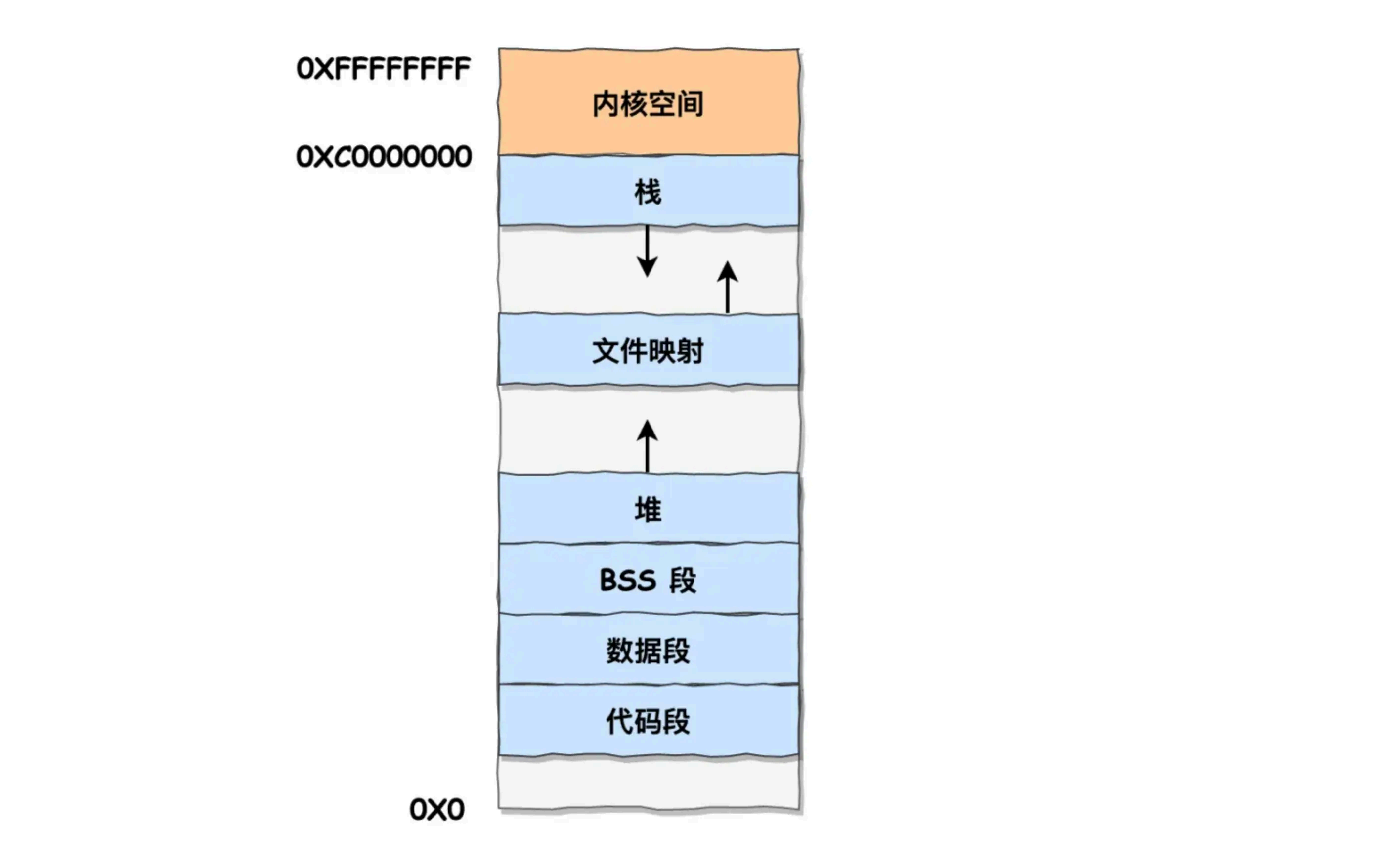 image-20250830105852438