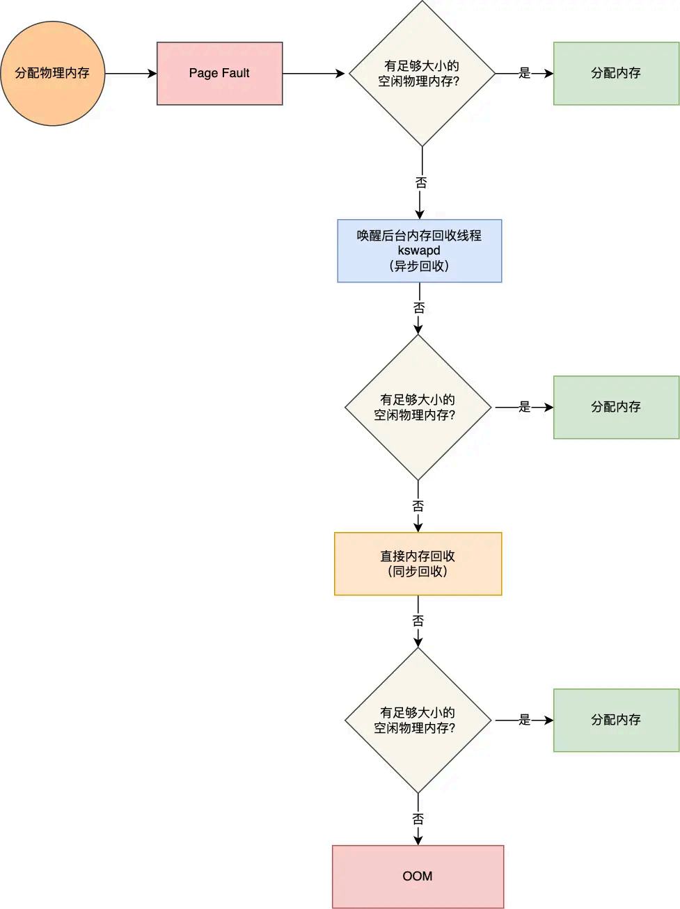 image-20250830105957547