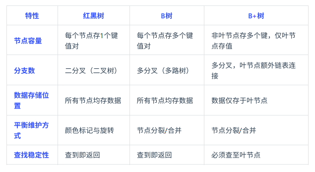 image-20250830111018072