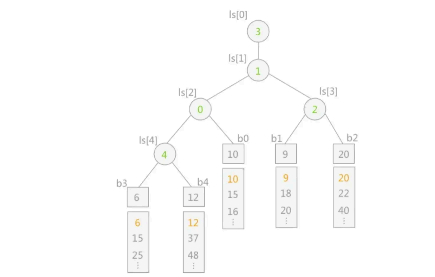 image-20250830111451334