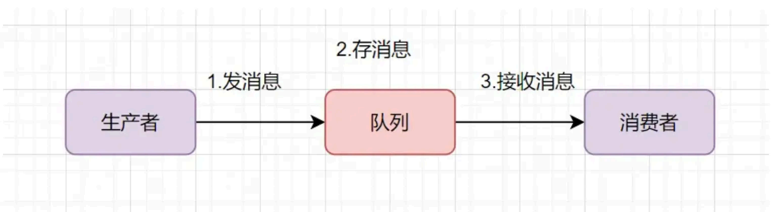 image-20250830141410599