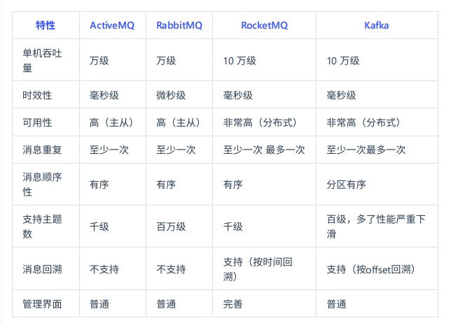 image-20250830141430427