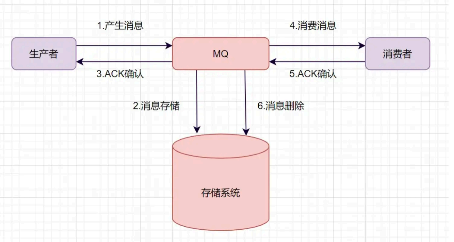 image-20250830141524895