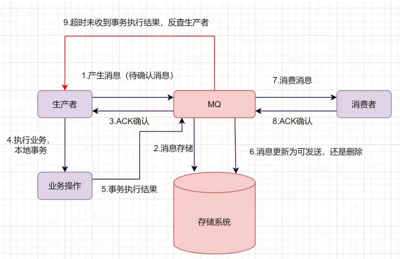 image-20250830141534444